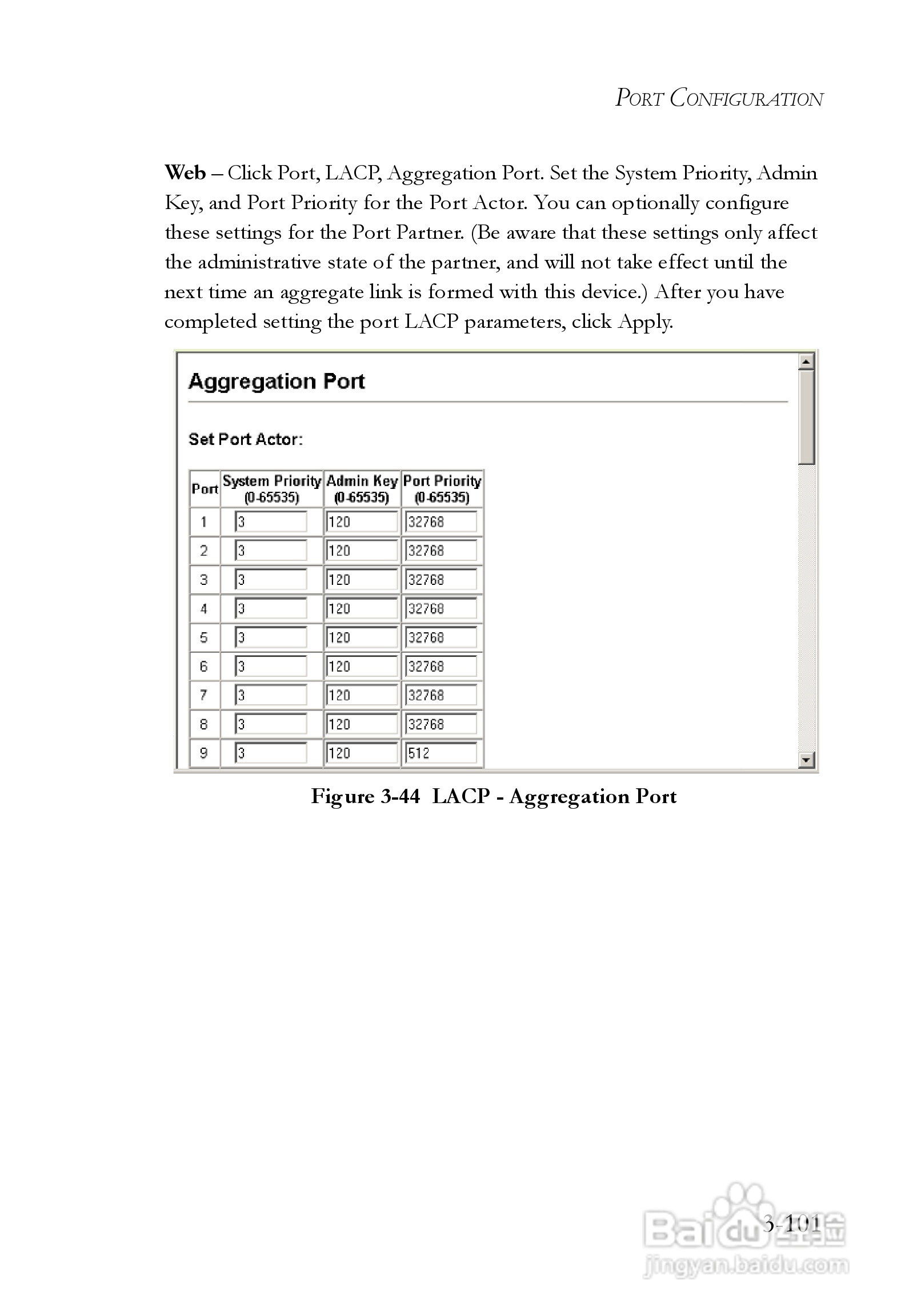 智邦交换机SMC6248M型说明书:[16]
