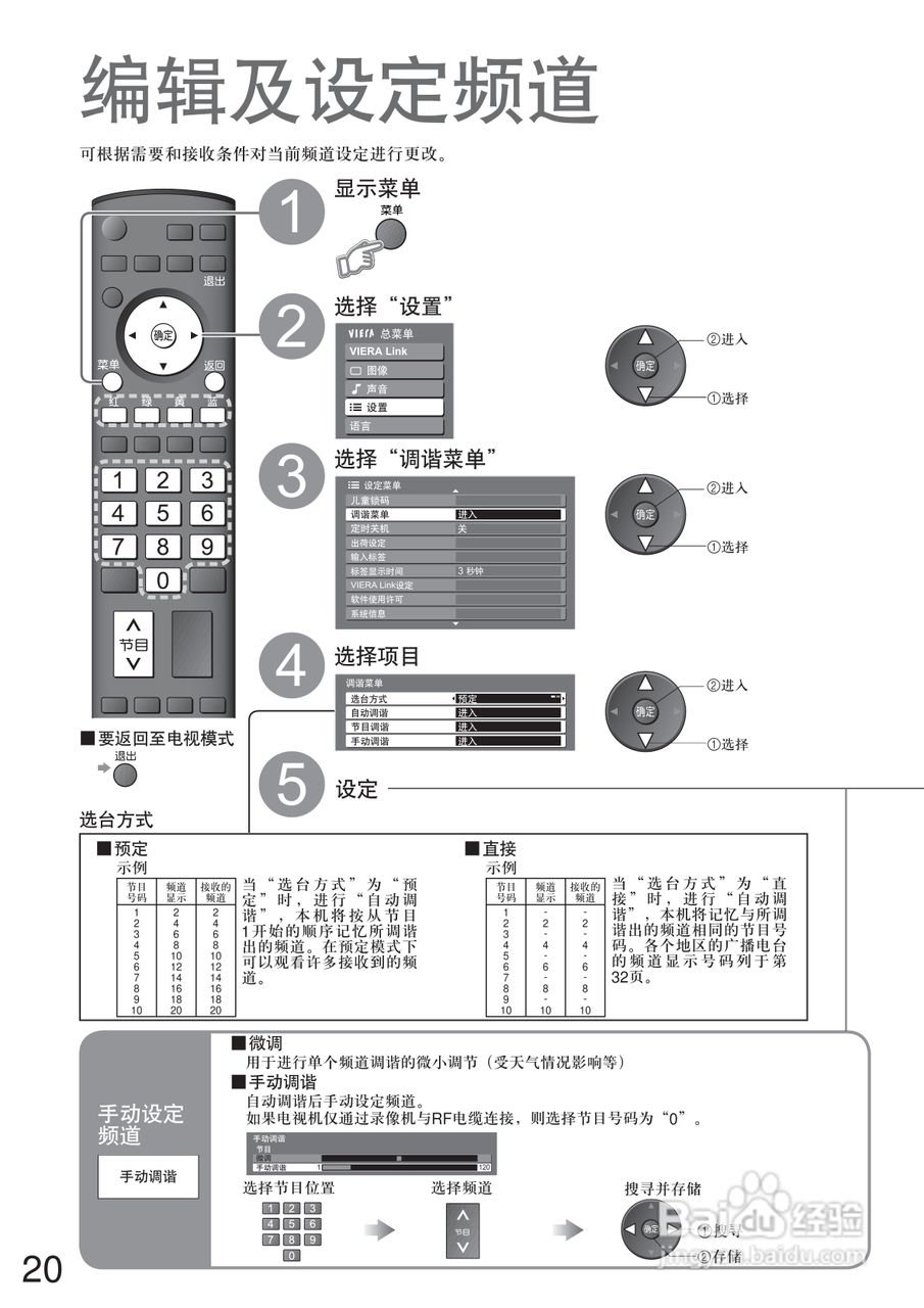 松下TC-32LX700D液晶彩电使用说明书:[2]