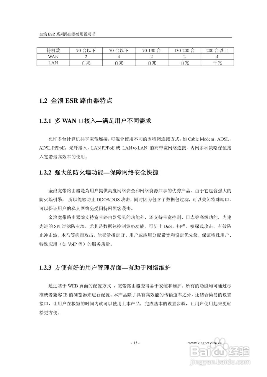 金浪ESR系列路由器使用说明书:[2]