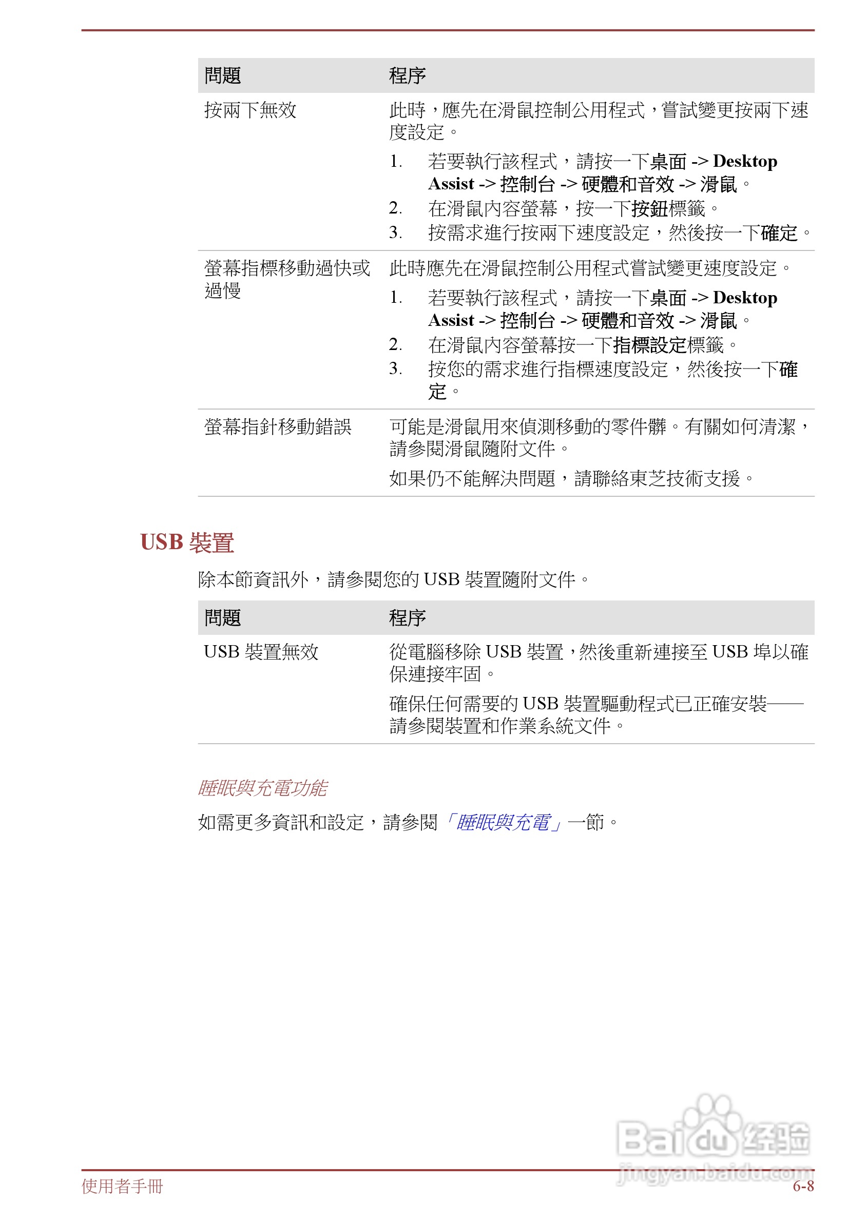 东芝 Satellite M845(WIN8)笔记本电脑说明书:[11]