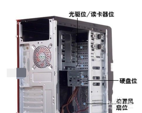 手把手教您组装台式电脑