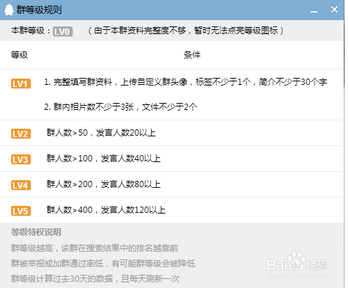 qq付费入群的条件有哪些如何查看