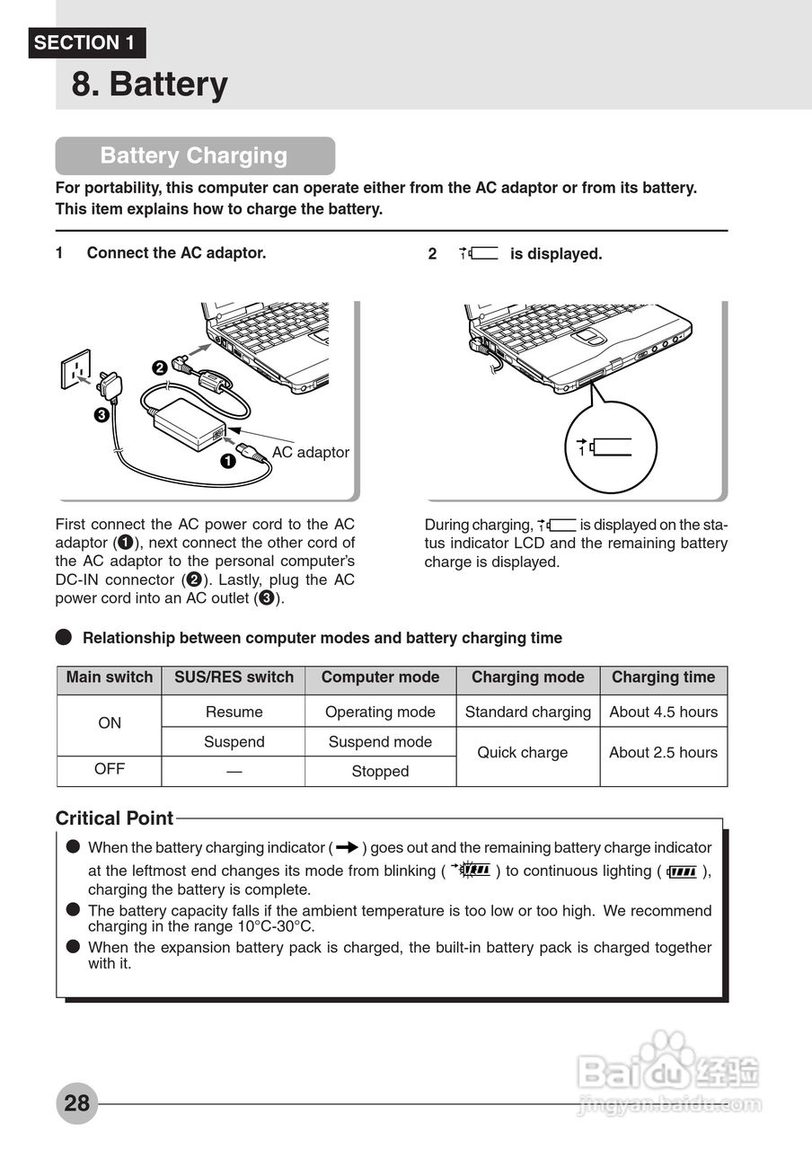 富士通笔记本B2130型使用说明书:[4]