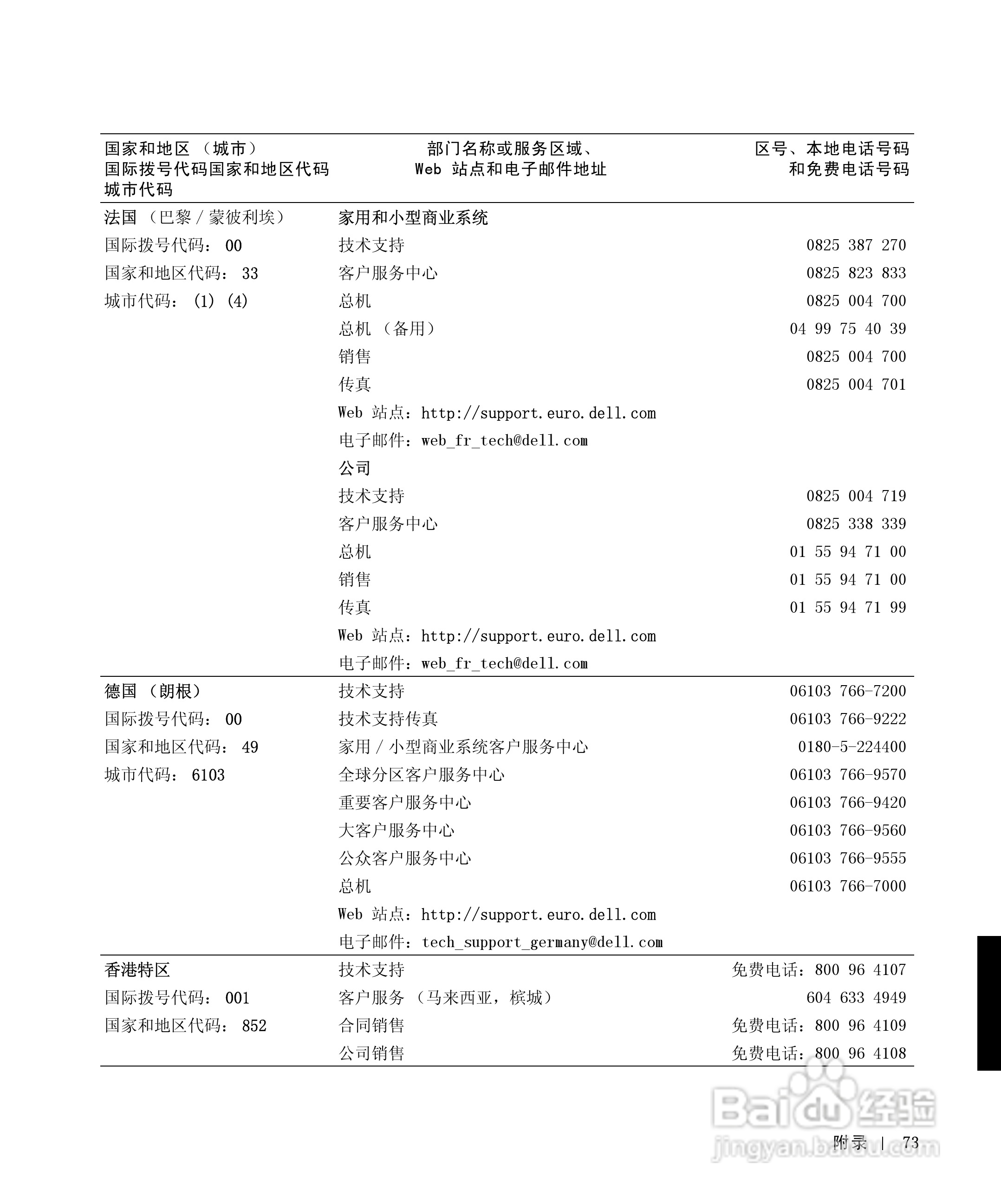 戴尔Inspiron 8000笔记本电脑使用说明书:[8]