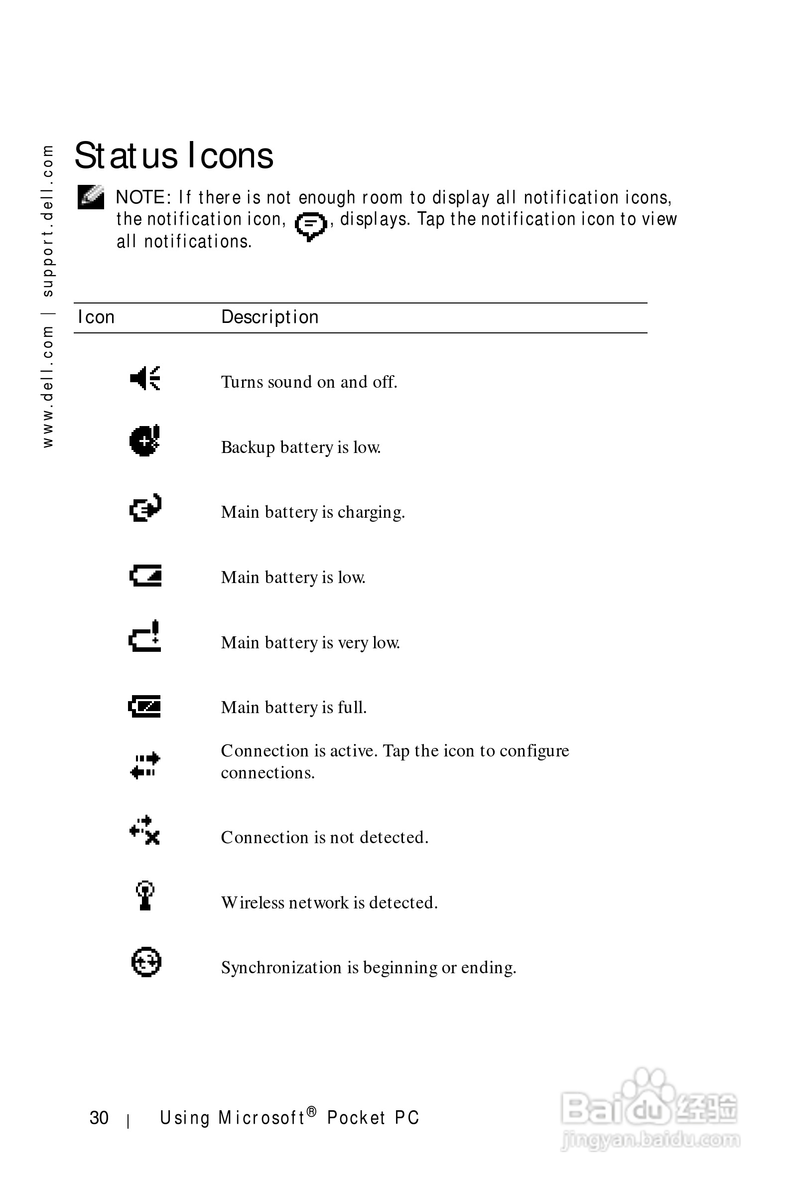 戴尔PDA(掌上电脑)HC01U型说明书:[3]