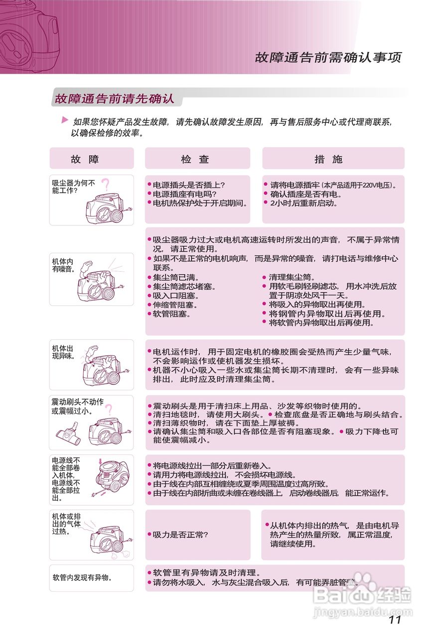 LG V-286CAR吸尘器使用说明书:[2]
