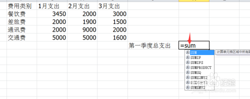 根据各个月份的支出计算总支出