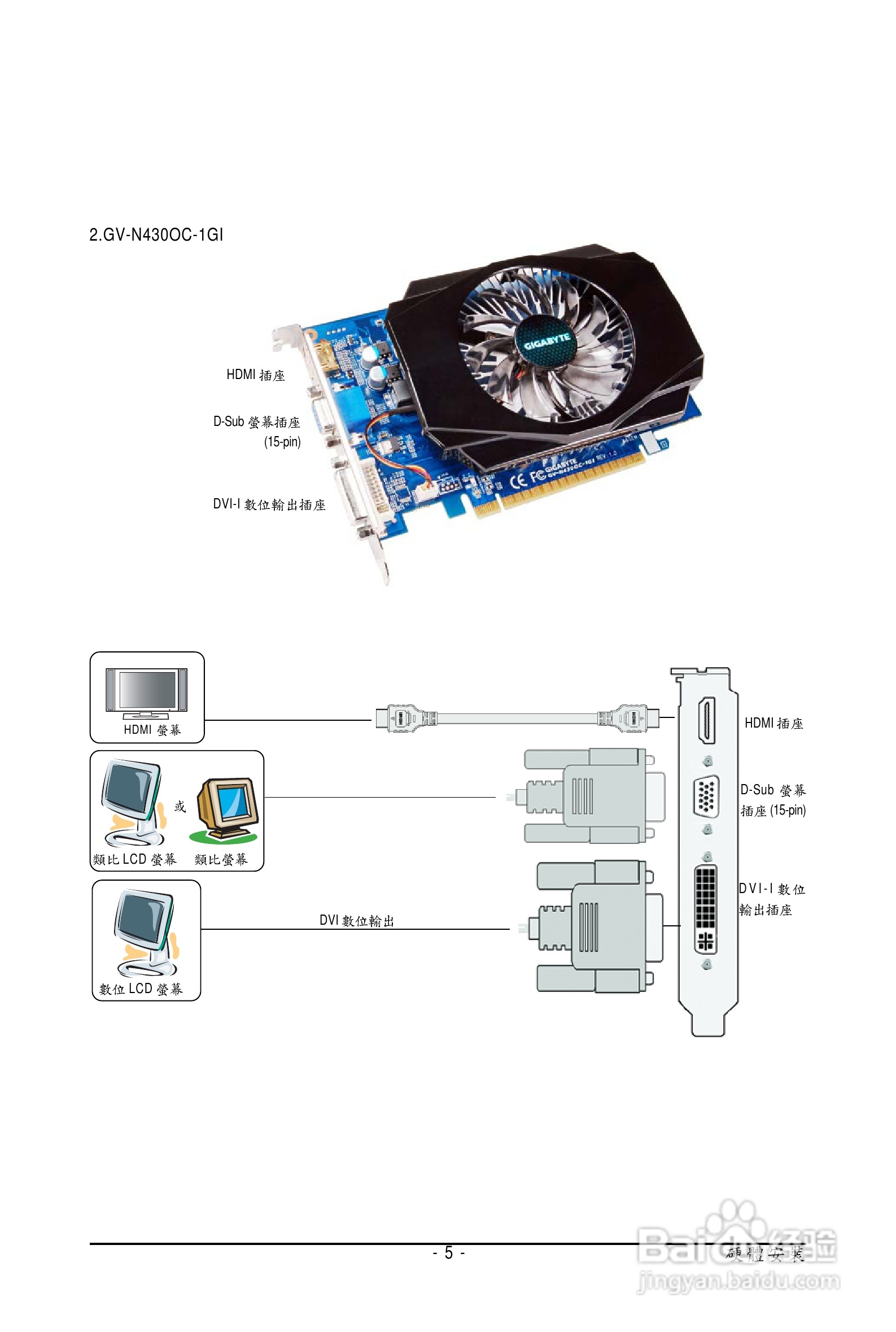 技嘉GV-N430-1GI显卡使用说明书:[1]