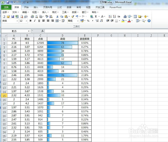 Excel2010中如何添加条件格式的格式条(数据条)