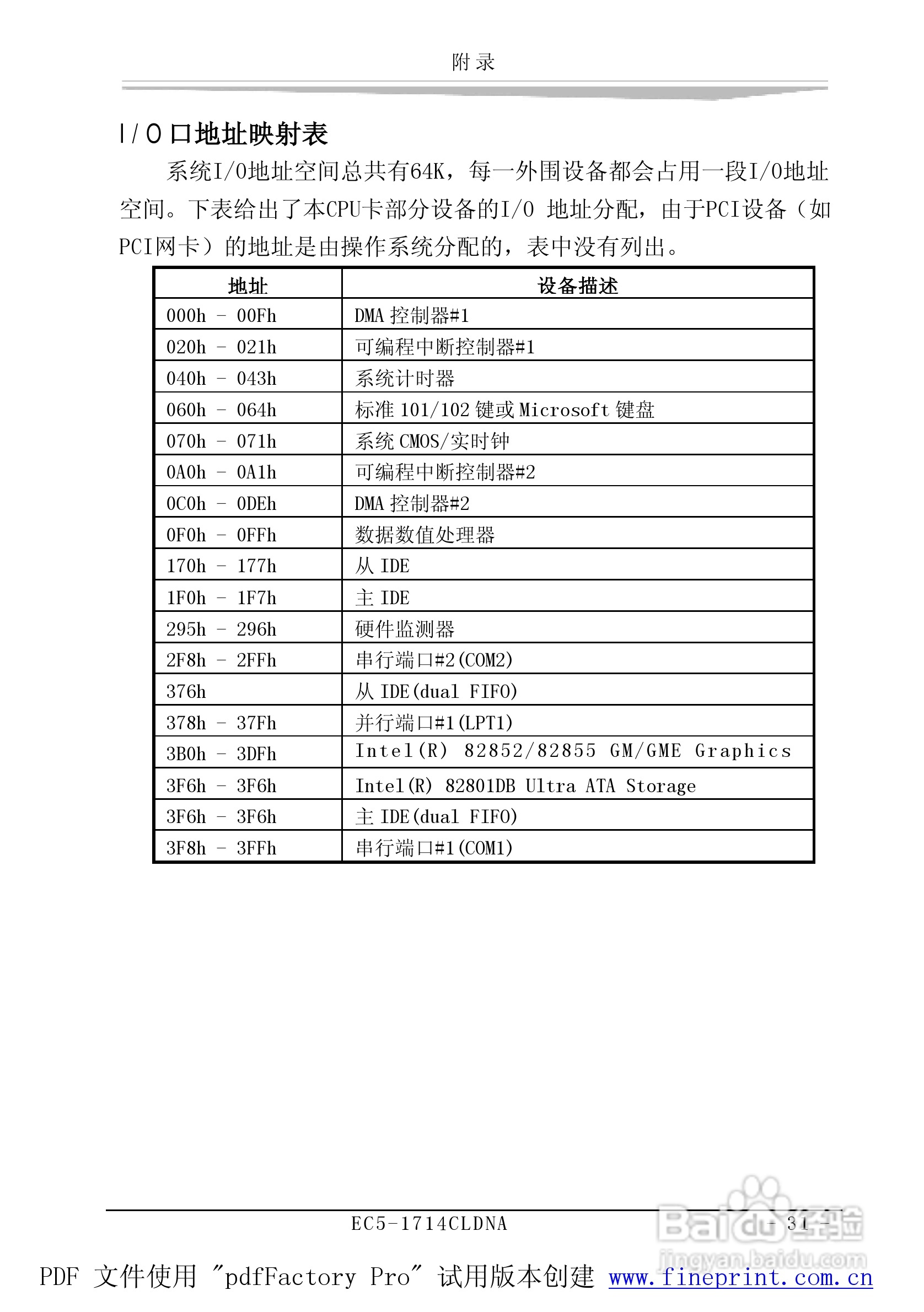 研祥EC5-1714CLDNA-A0工业级CPU板卡说明书:[4]