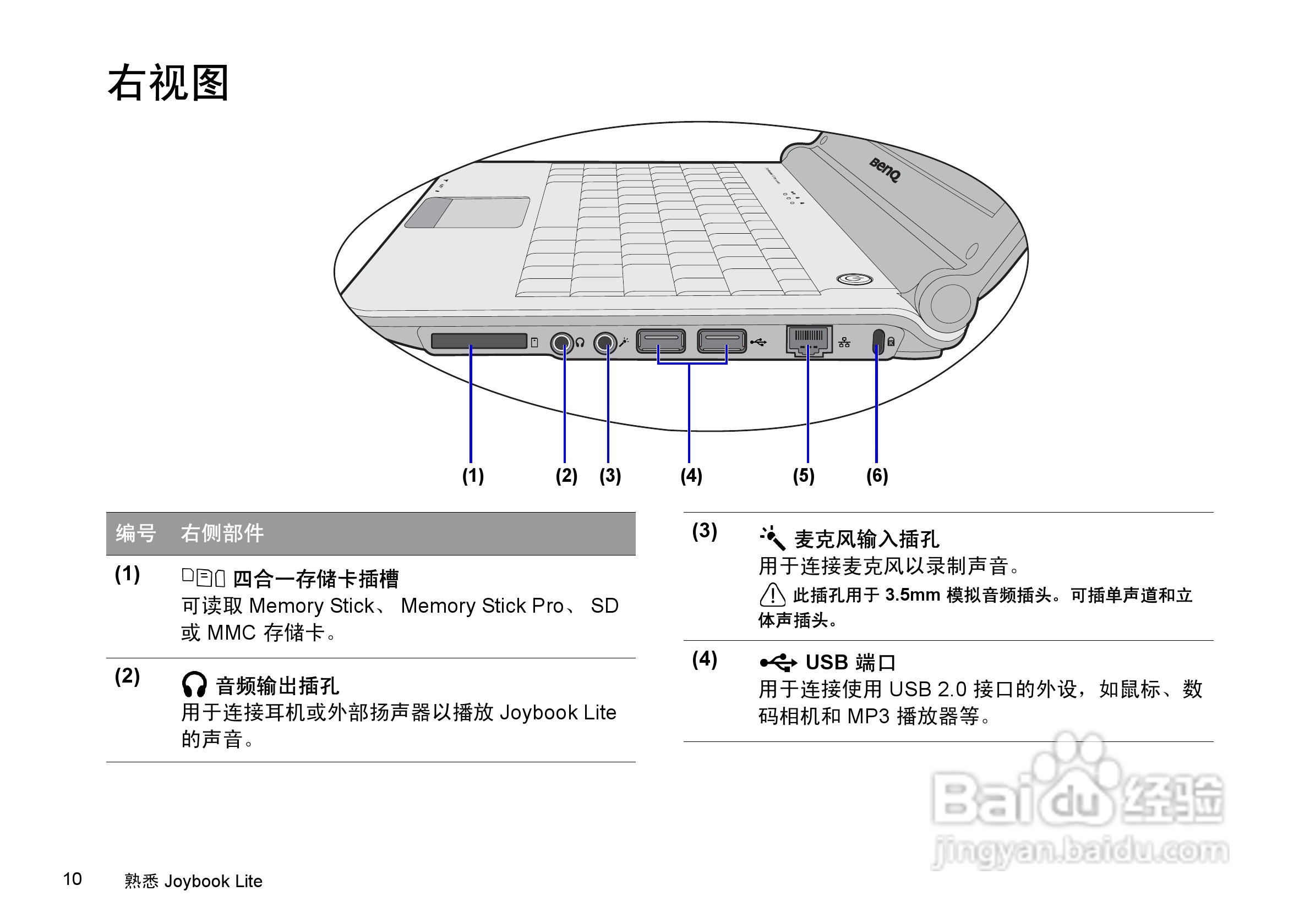 明基U101笔记本电脑使用说明书:[2]