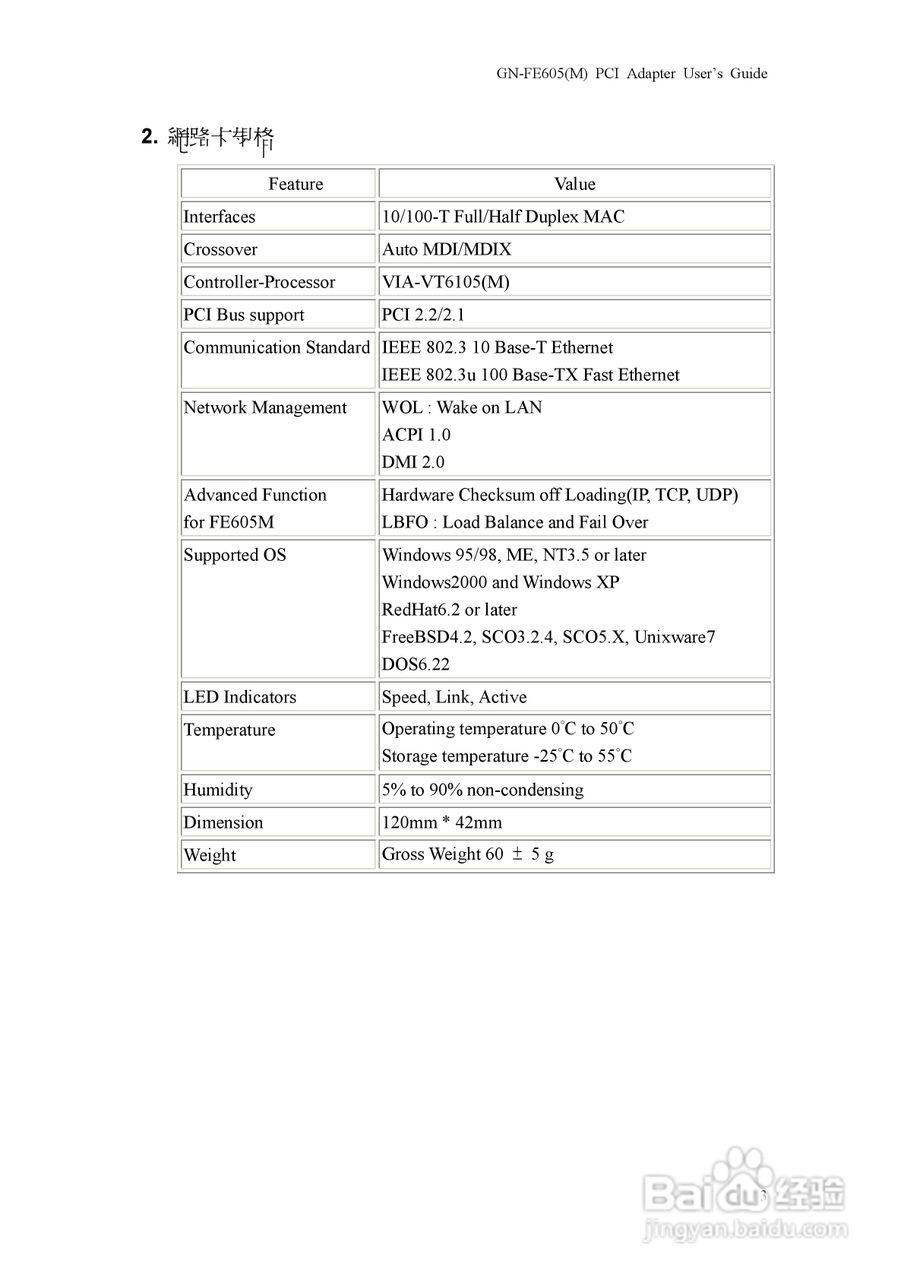 GN-FE605(M)10/100Mbps PCI高速乙太网路卡使用手册:[1]