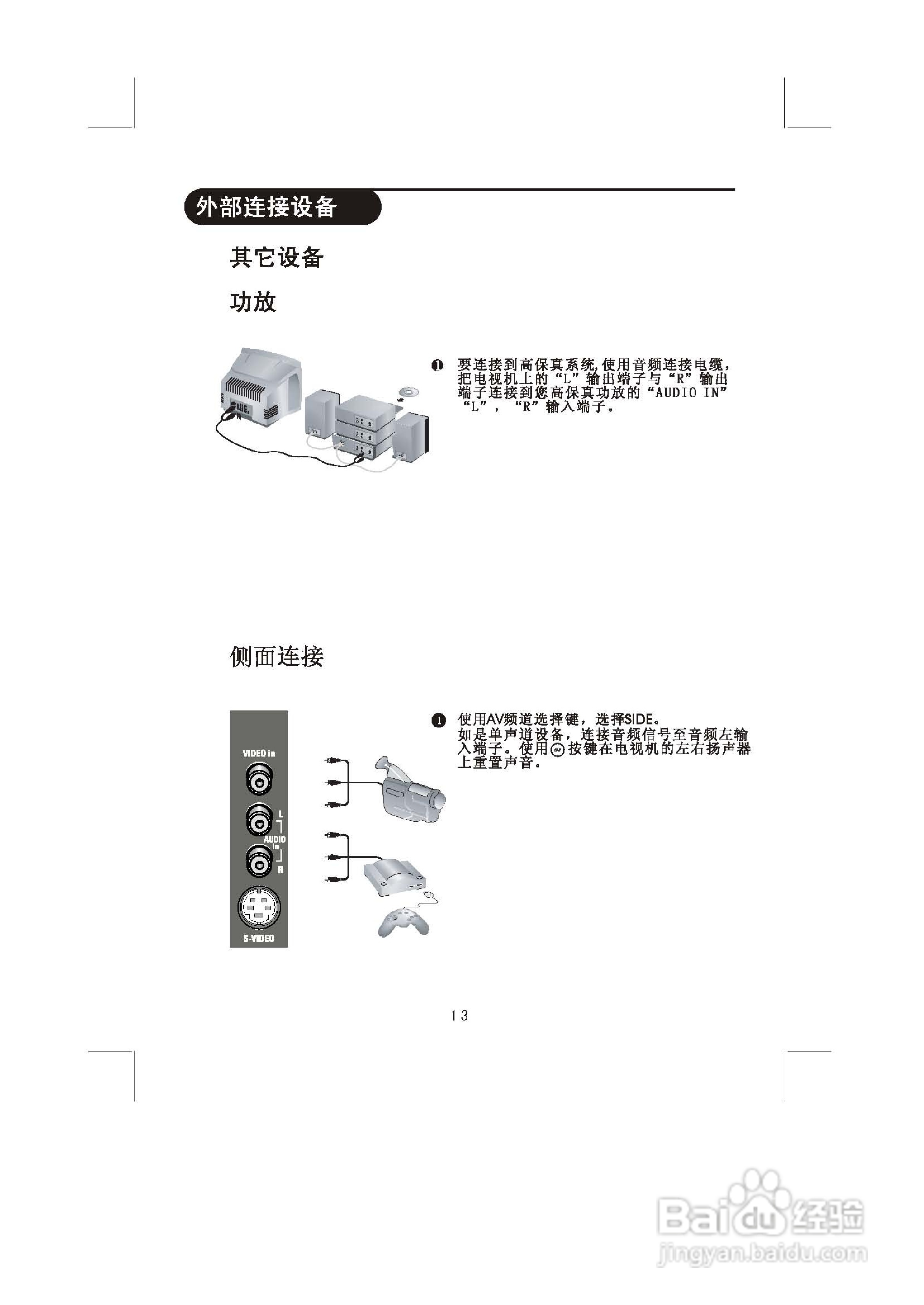 飞利浦29PT8867/93彩电使用说明书