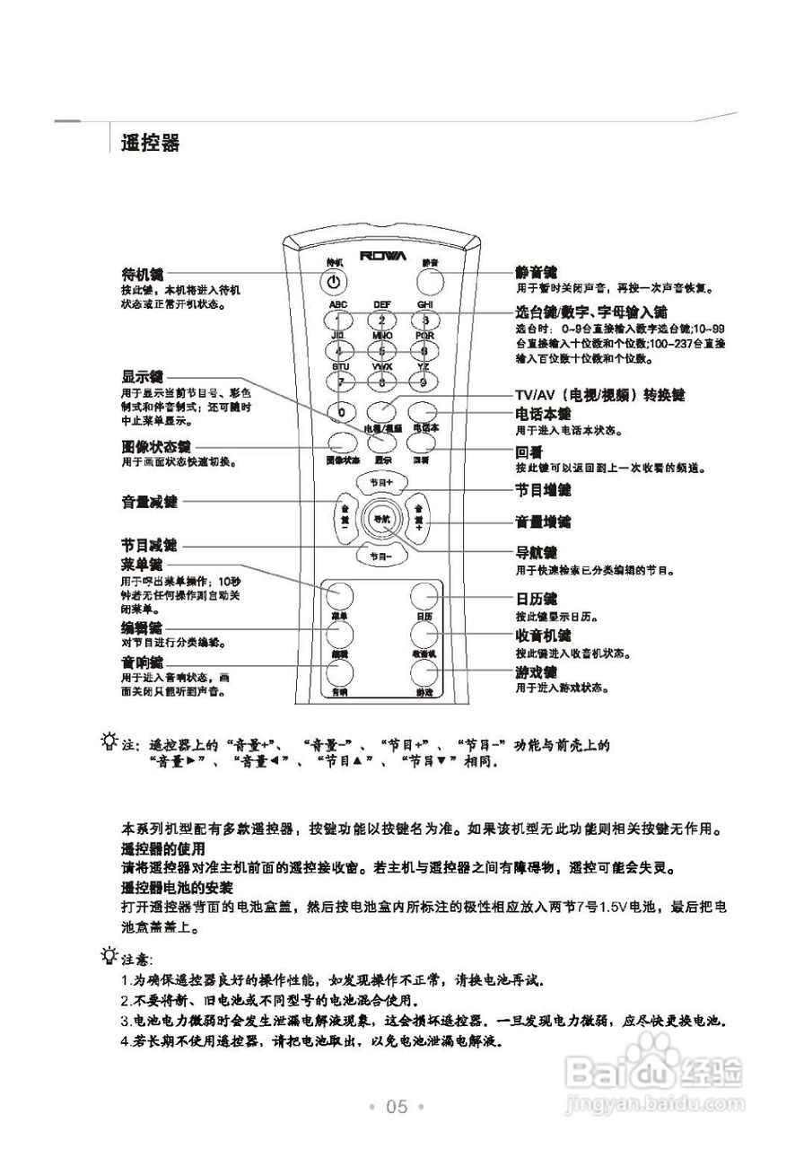 乐华21V3彩电使用说明书