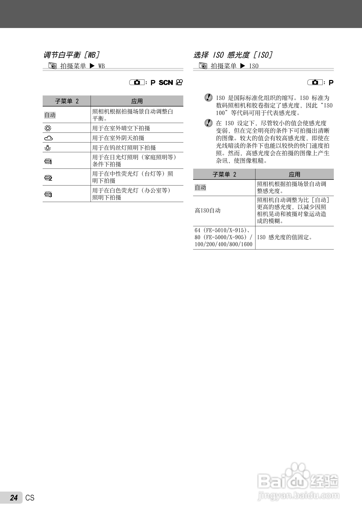OLYMPUS FE-5010/X-915 FE-5000/X-905数码照相机使用:[3]