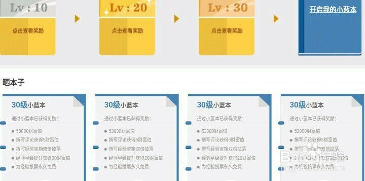 百度经验怎样赚钱