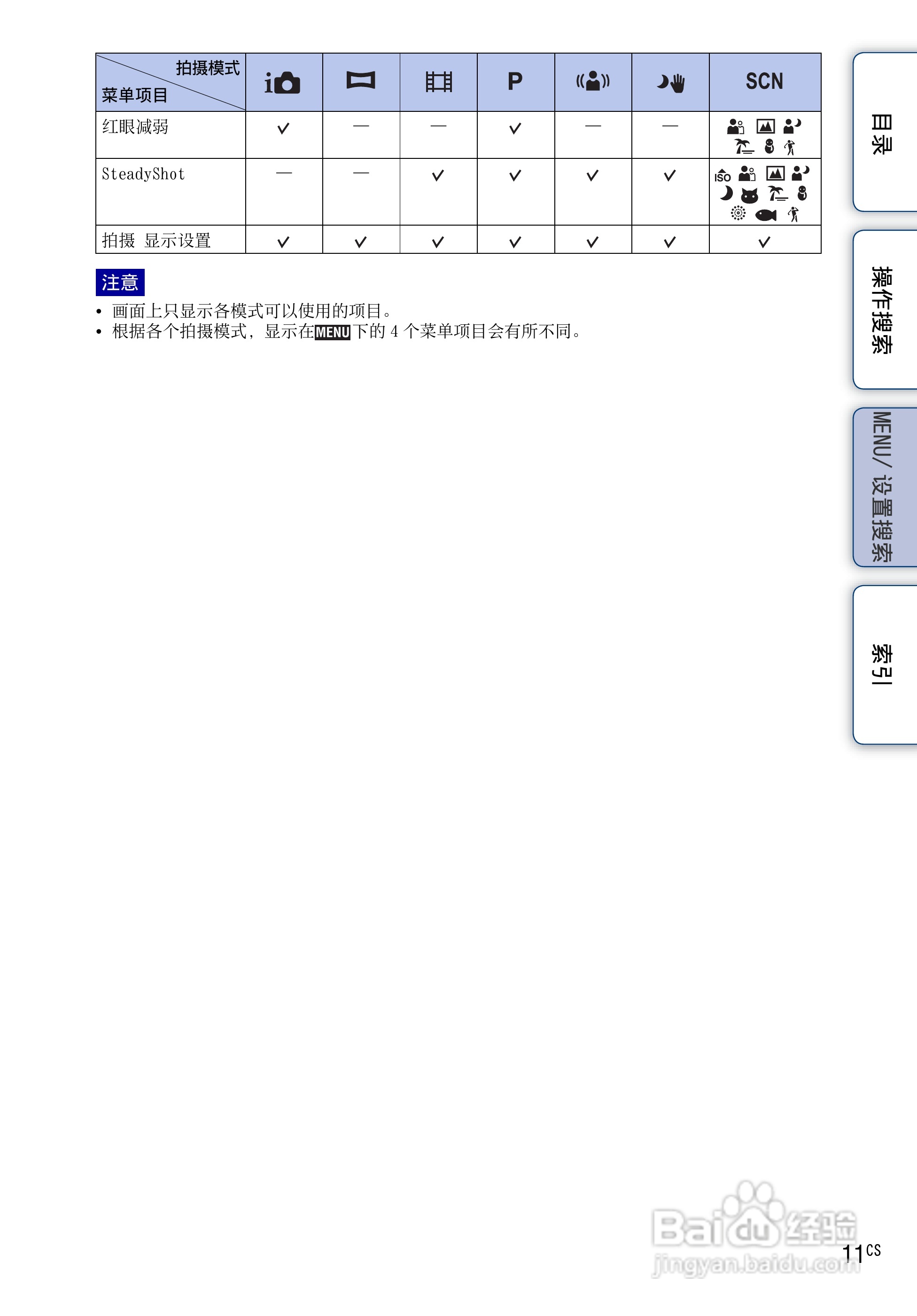 SONY DSC-TX1数码相机使用手册:[2]