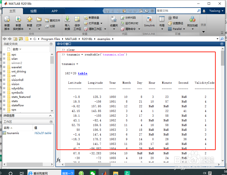 如何创建地理密度图