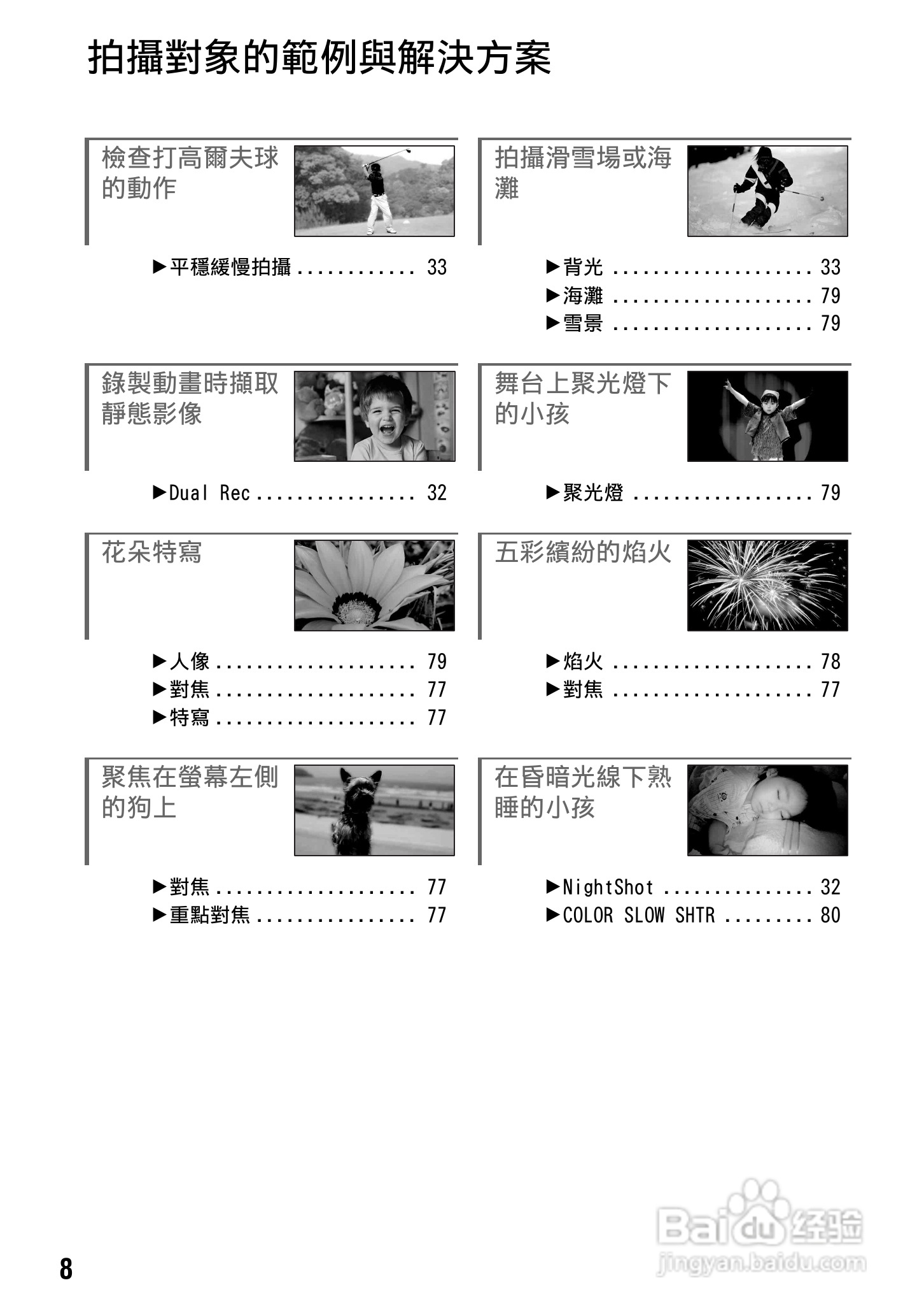 SONY数位HD摄影机HDR-SR10使用手册:[1]