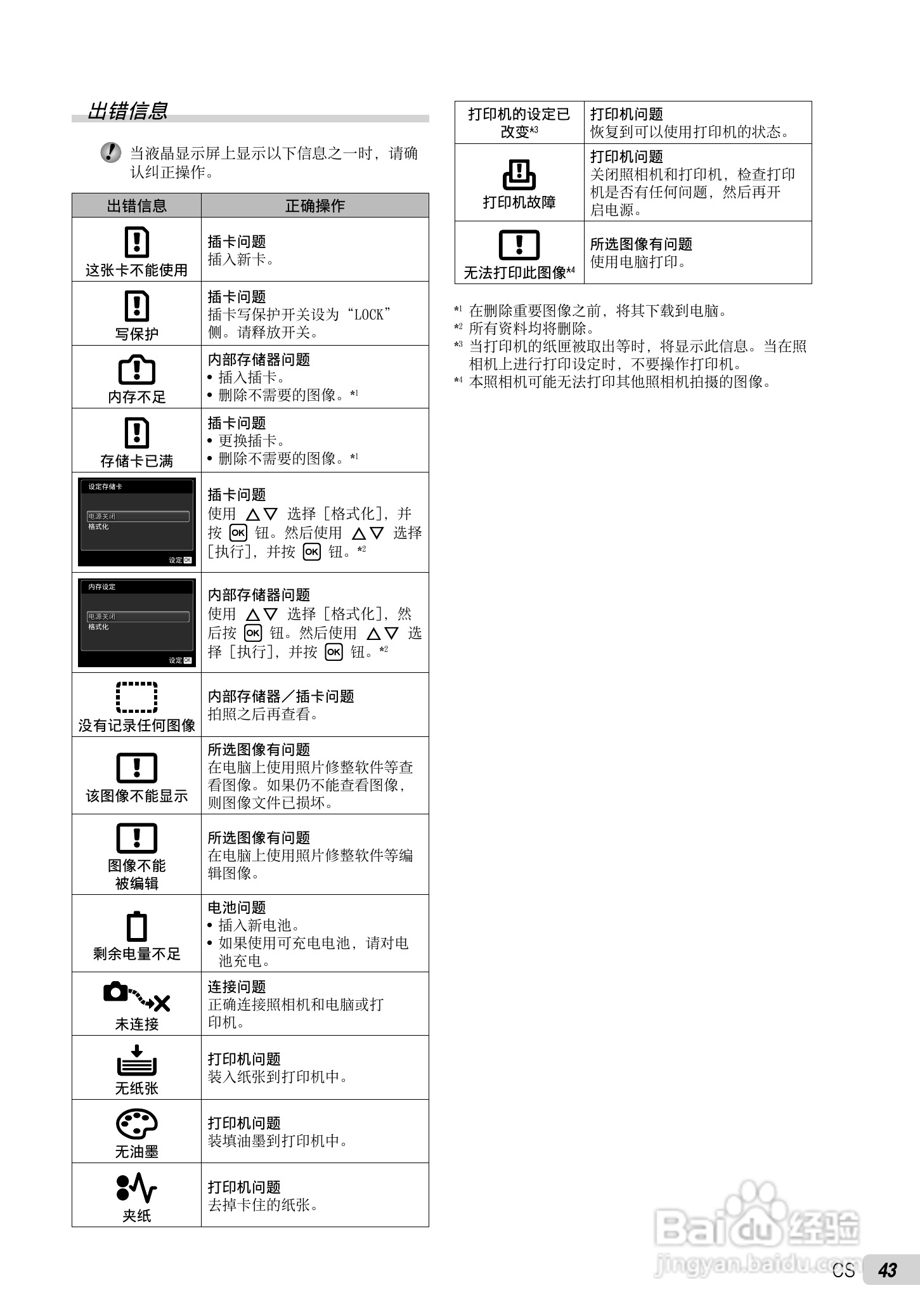 OLYMPUS 数码照相机FE-47IX-43使用说明书:[5]