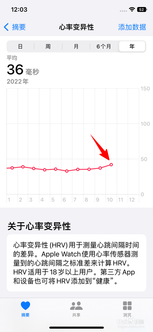 苹果手机怎样查看心率变异性月平均值