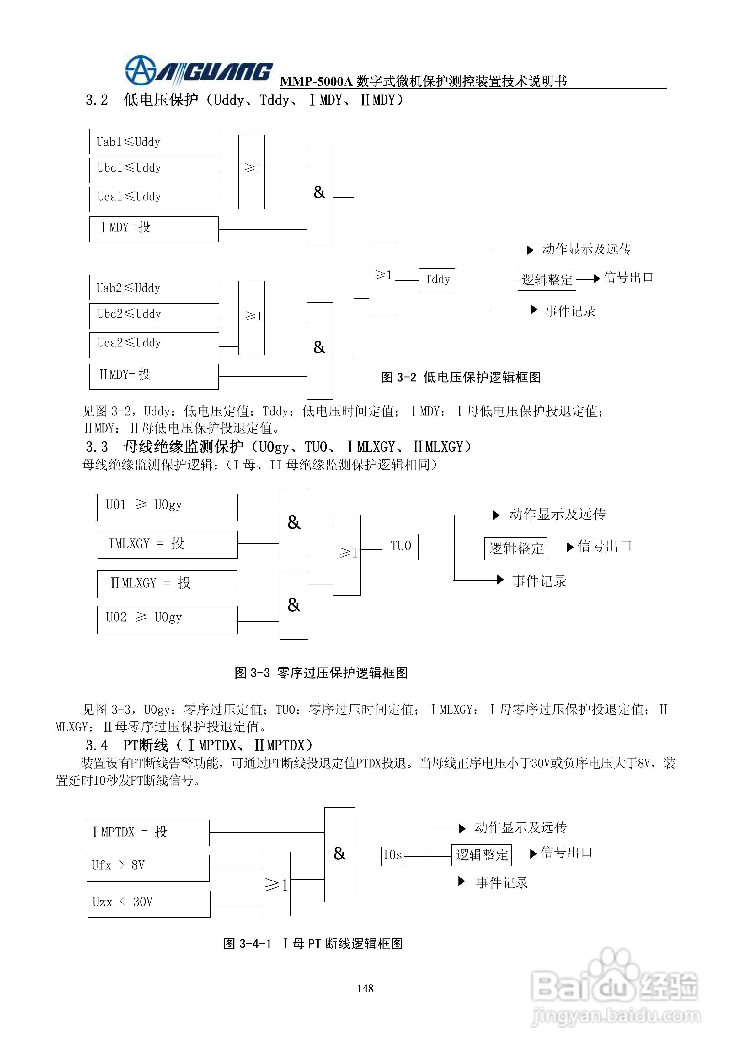 爱光MMP-5082A数字式电压保护及综合测控装置说明书