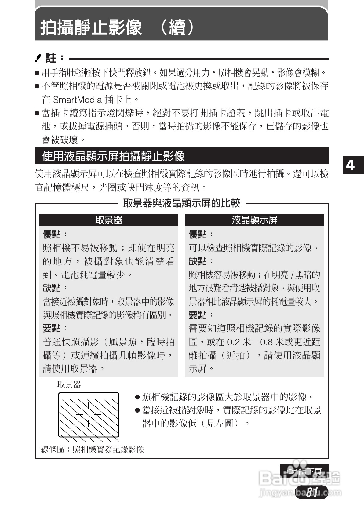 OLYMPUS数码照相机C-3020ZOOM使用说明书:[9]