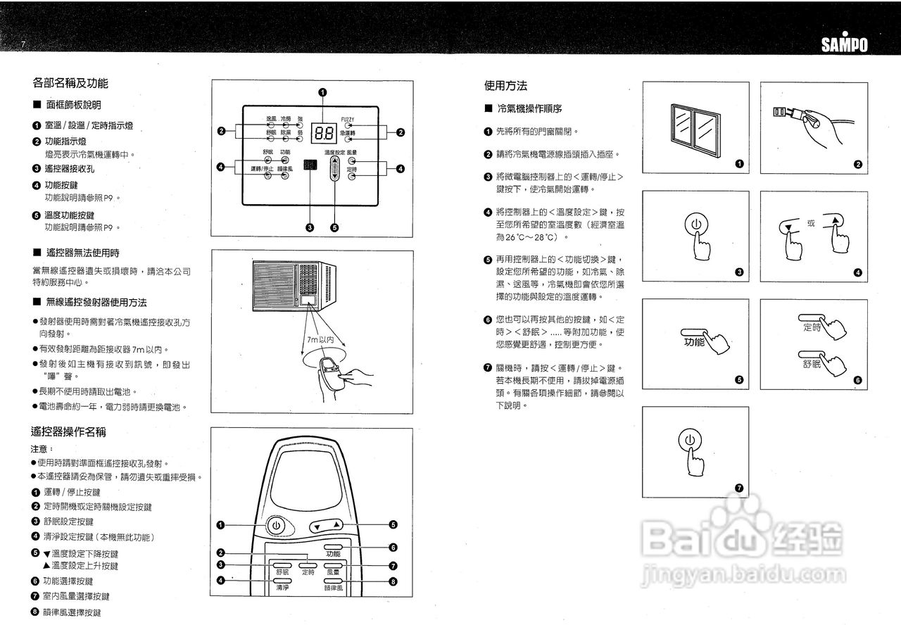 SAMPO AW-SB20冷气机使用说明书