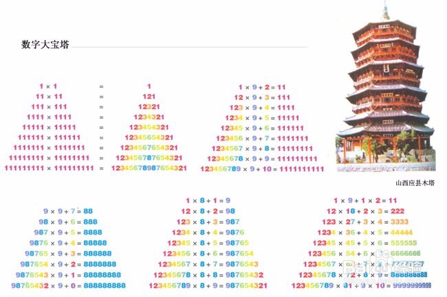 中学生应该怎样学好数学?