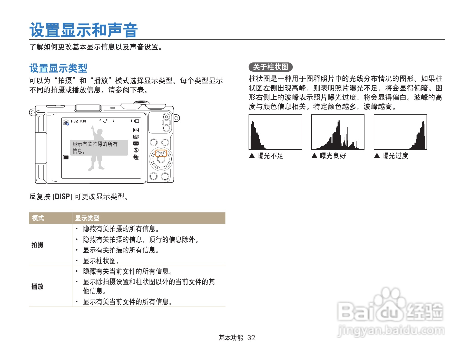 三星EX2F数码相机使用说明书:[4]