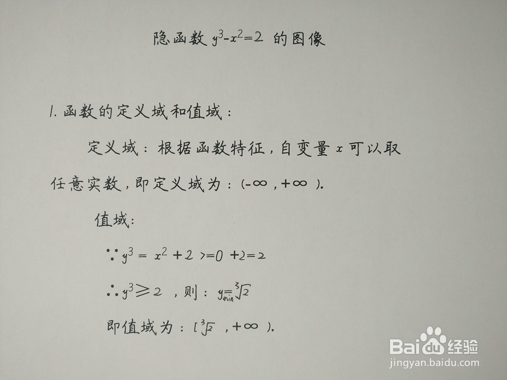 隐函数y^3-x^2=2的图像
