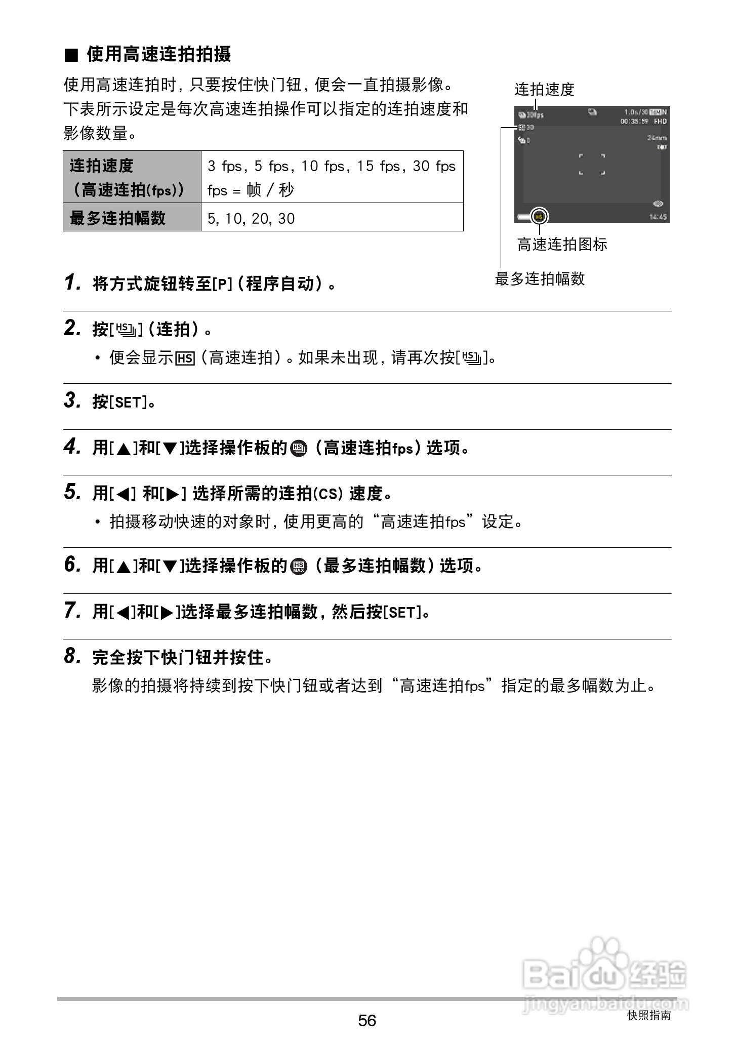 卡西欧 EX-ZR410数码相机说明书:[6]