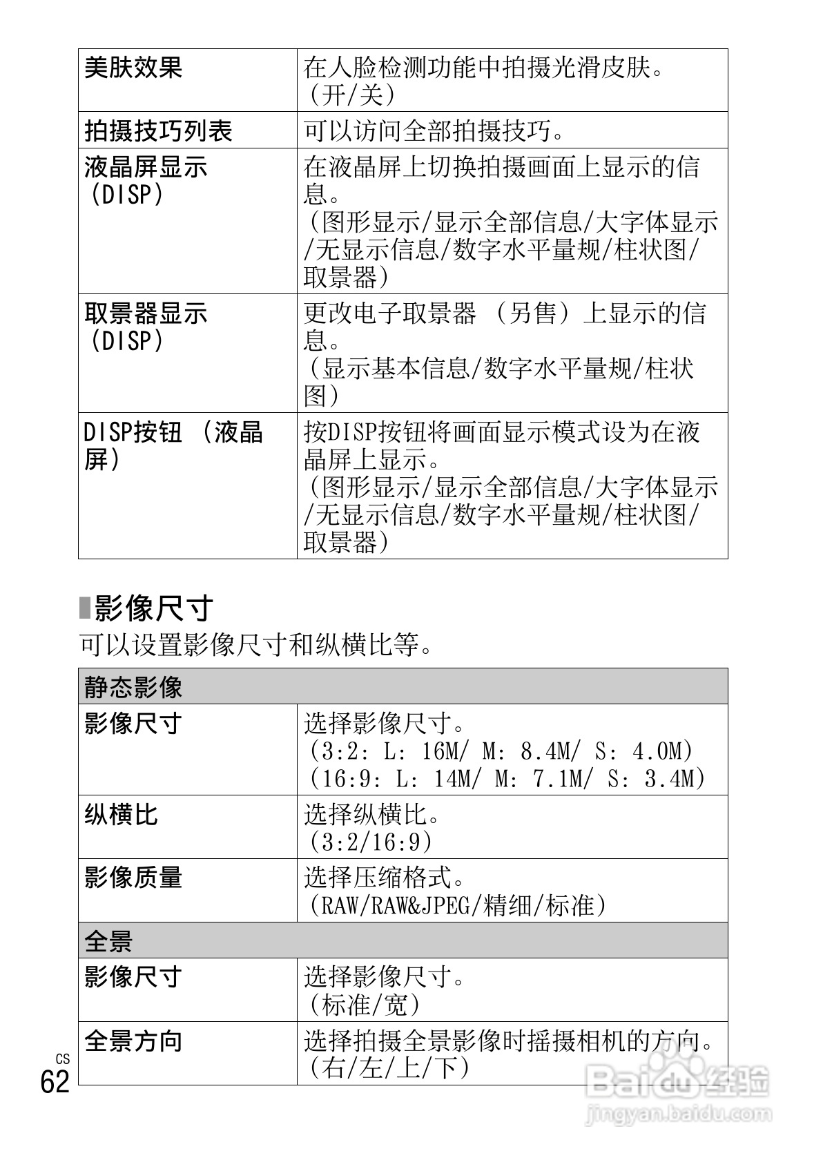 SONY索尼 NEX-5R数码相机说明书:[7]