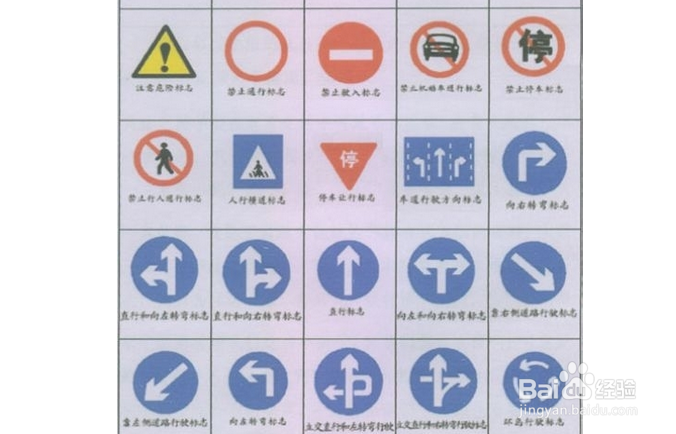 2015驾照考试科目一技巧汇总