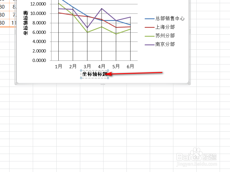 Excel中怎么插入图表