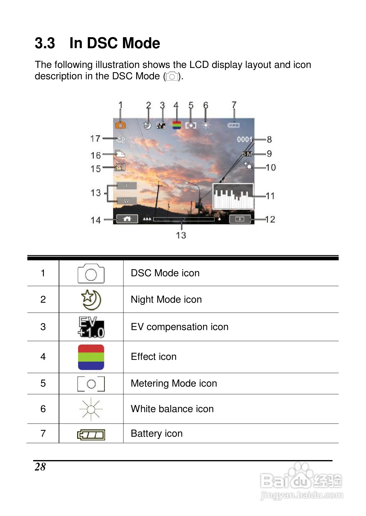 宝丽来ID879数码相机说明书:[3]