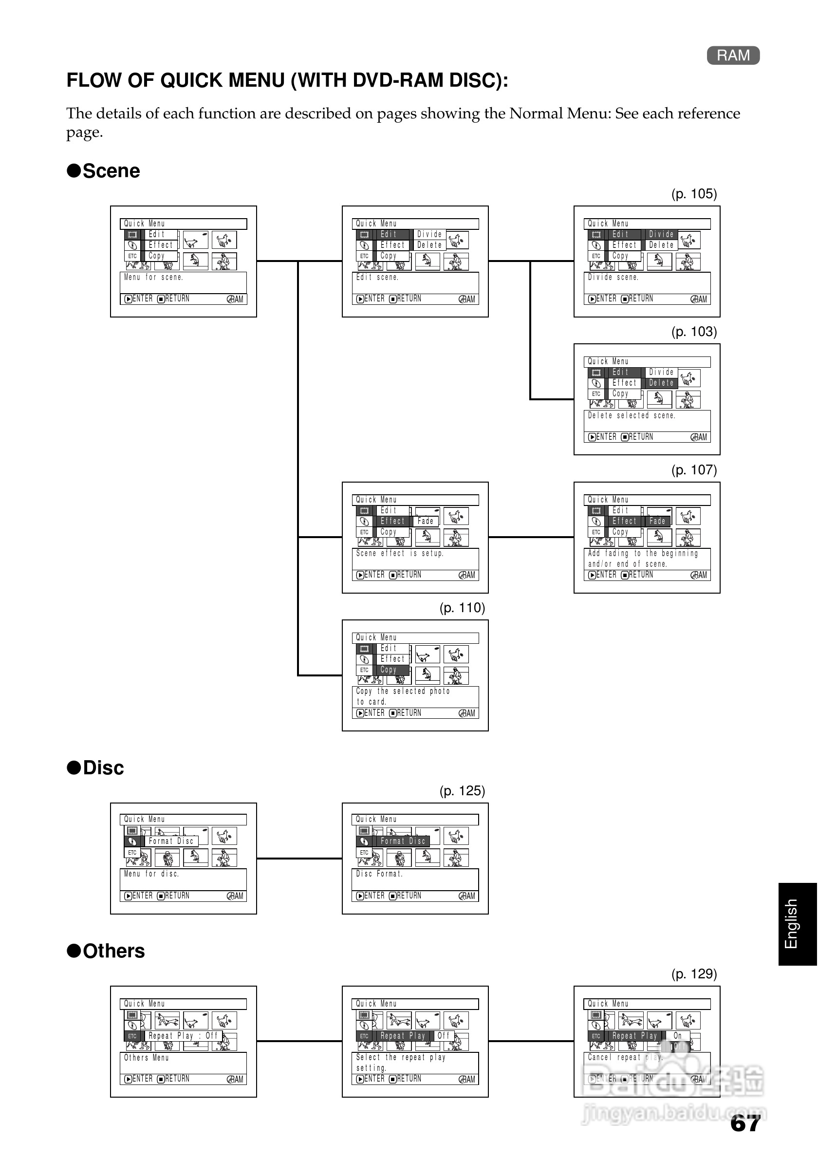 日立DZ-BX31E数码摄像机说明书:[7]