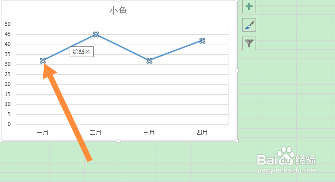 折线图的节点怎么设置
