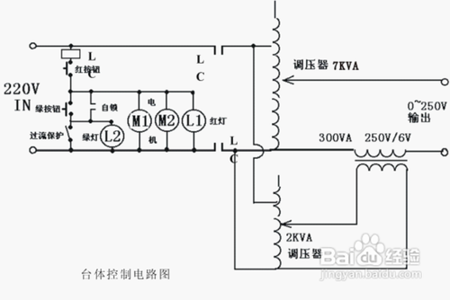 详细解答HTGZ-H全自动互感器校验装置的使用方法