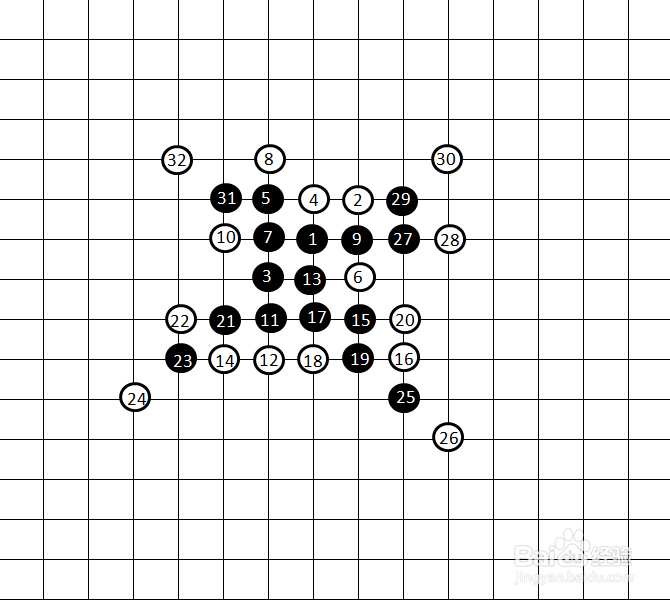 五子棋阵法图片