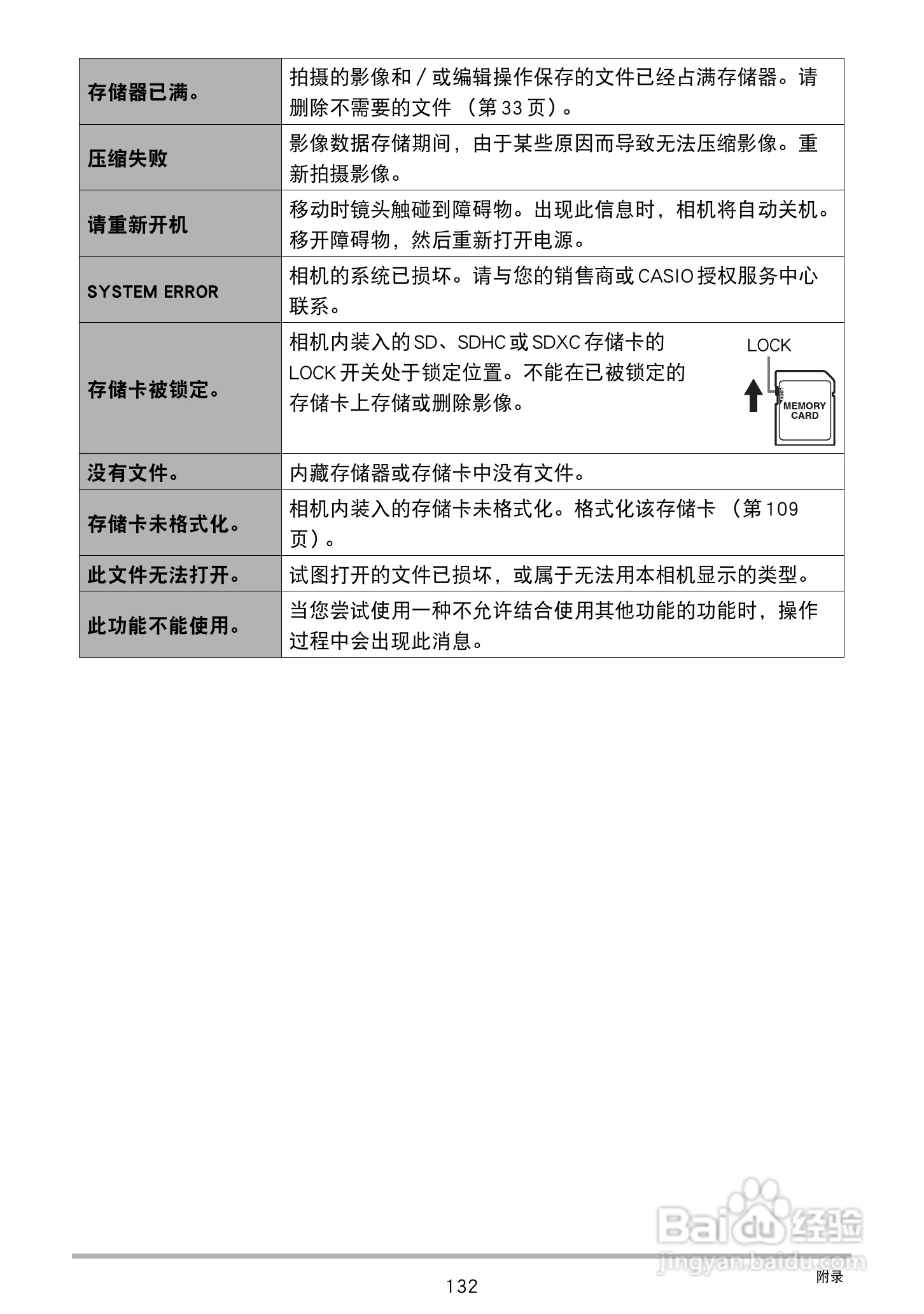 卡西欧EX-Z3000数码相机说明书:[14]