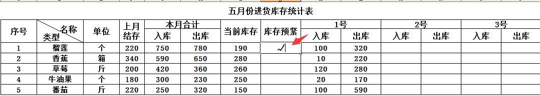 在单元格插入符号