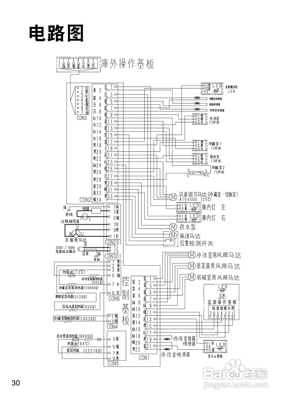松下NR-F532TT电冰箱使用说明书:[3]