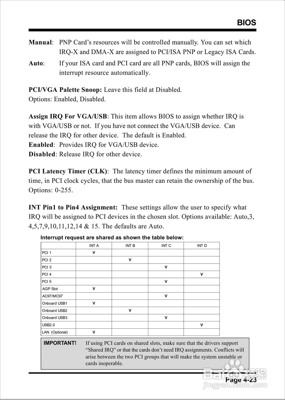 磐英EP-8K5A型主板说明书:[5]