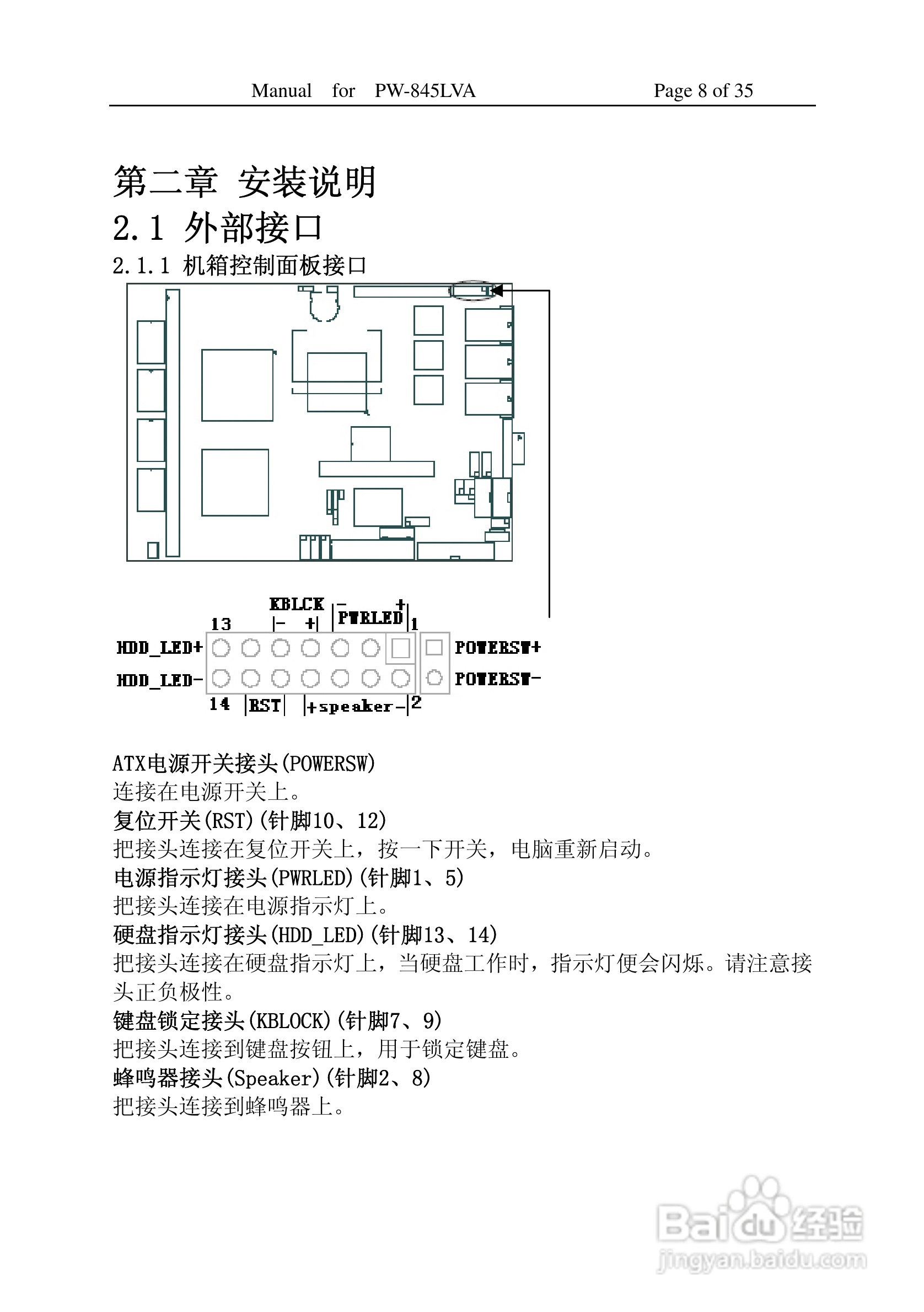 PW-845LVA工业电脑主板使用手册:[1]