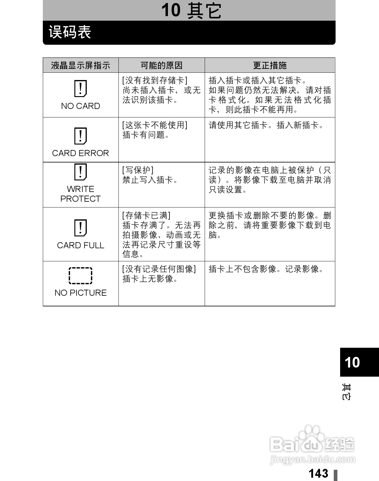 Olympus奥林巴斯C-60Z数码相机说明书:[15]