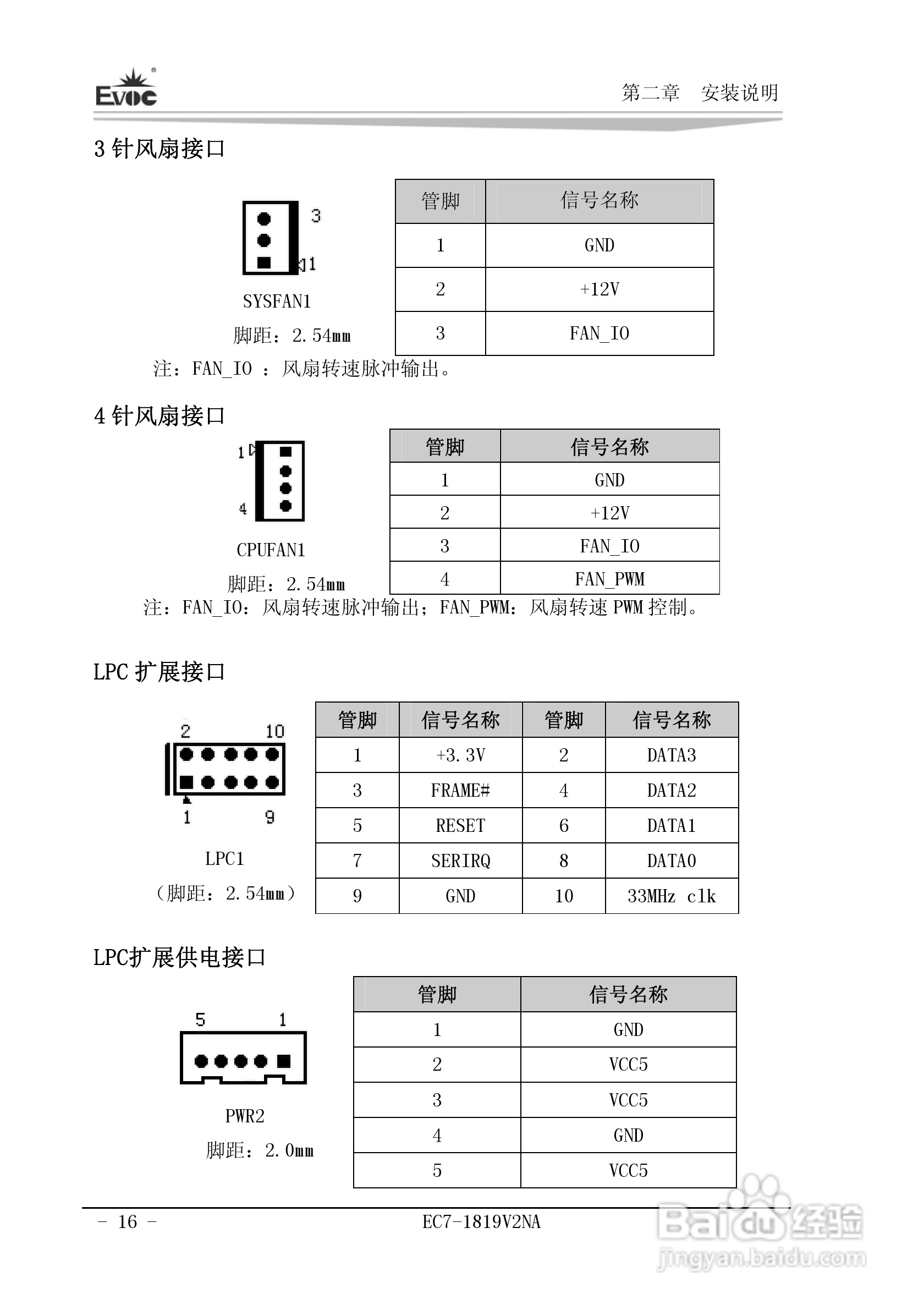 研祥Mini-ITX主板EC7-1819V2NA说明书:[3]