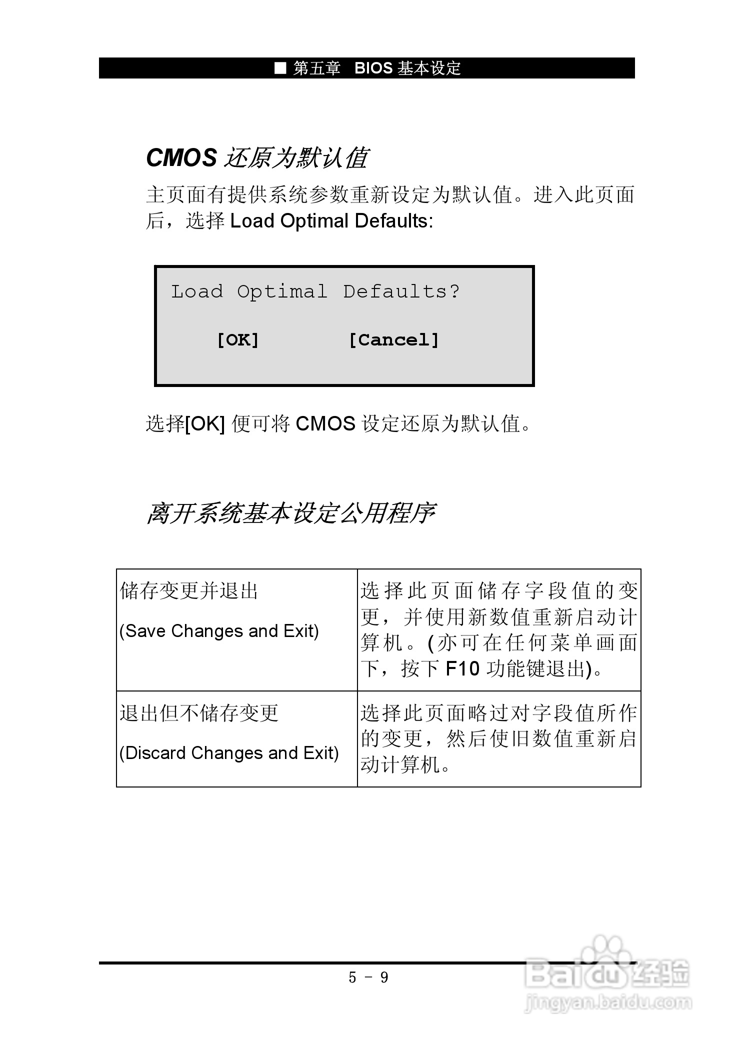 神舟优雅Q100P笔记本电脑使用说明书:[7]
