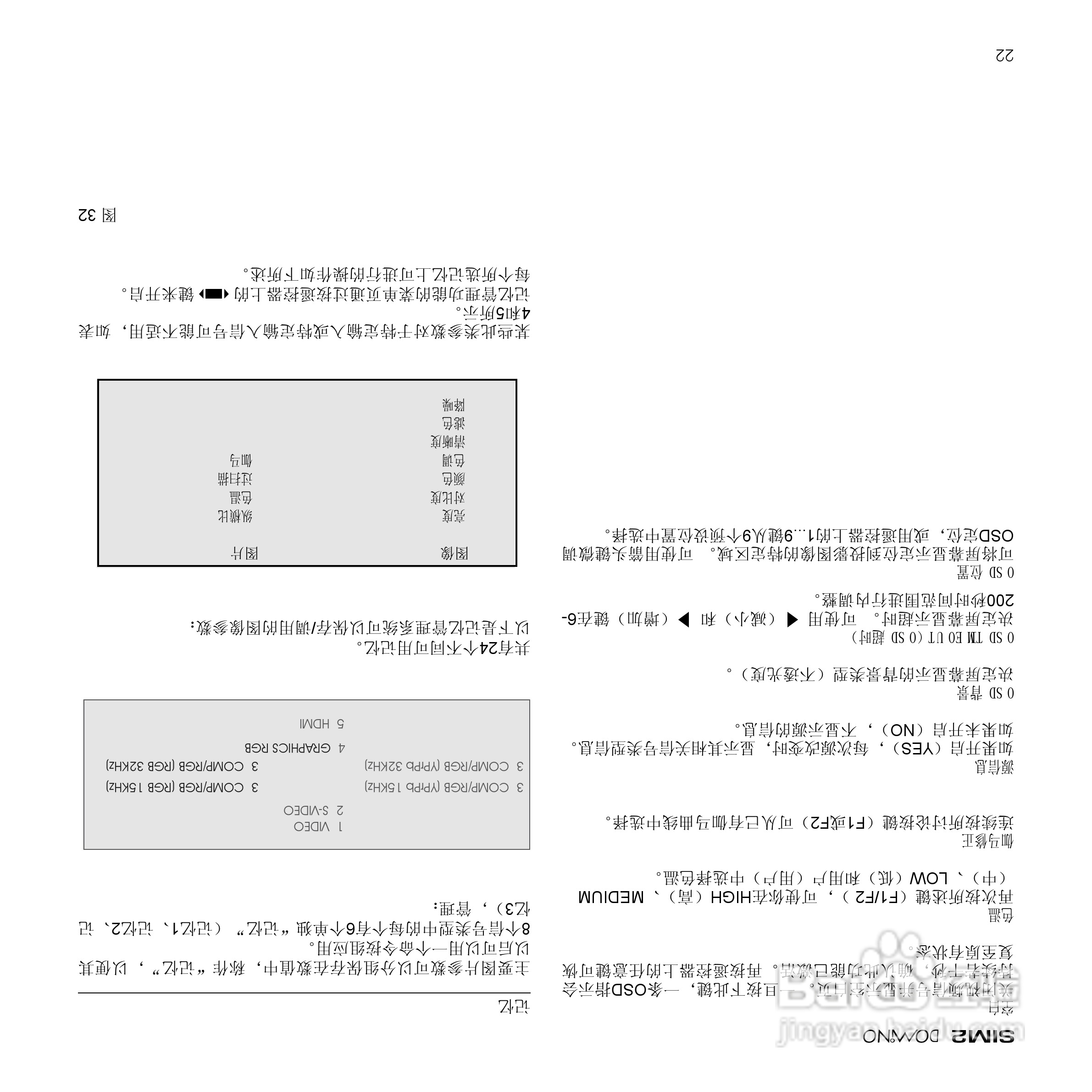 SIM2 D80 投影机说明书:[5]