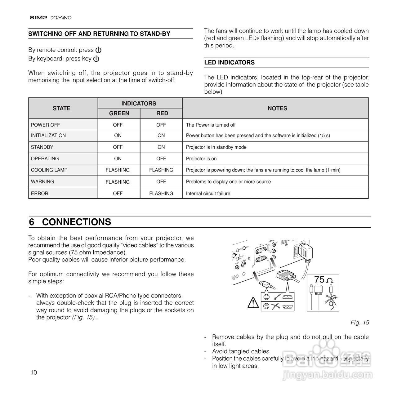 SIM2 DOMINO 18投影机说明书:[2]
